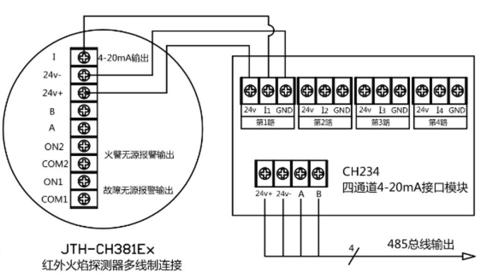 JTH-CH381Ex點型紅外火焰探測器安裝接線