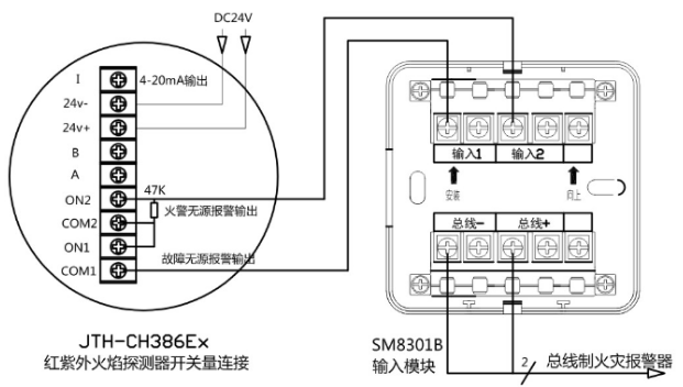 JTH-CH386Ex點型紅外/紫外火焰探測器（三復(fù)合）