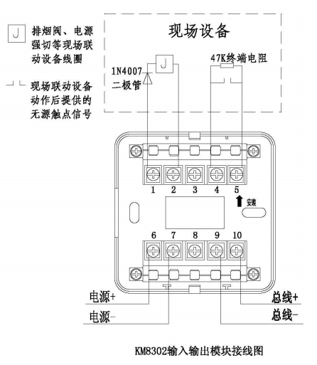 KM8302輸入輸出模塊接線說明