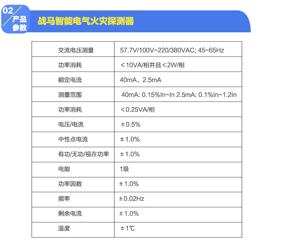 戰(zhàn)馬智能電氣火災(zāi)探測(cè)器產(chǎn)品參數(shù)