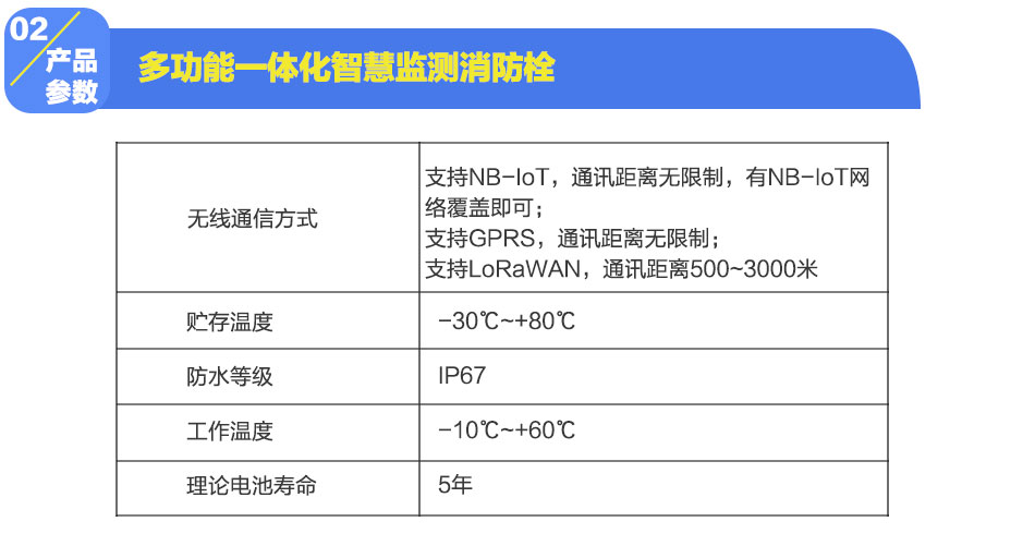 多功能一體化智慧監(jiān)測消防栓產(chǎn)品參數(shù)