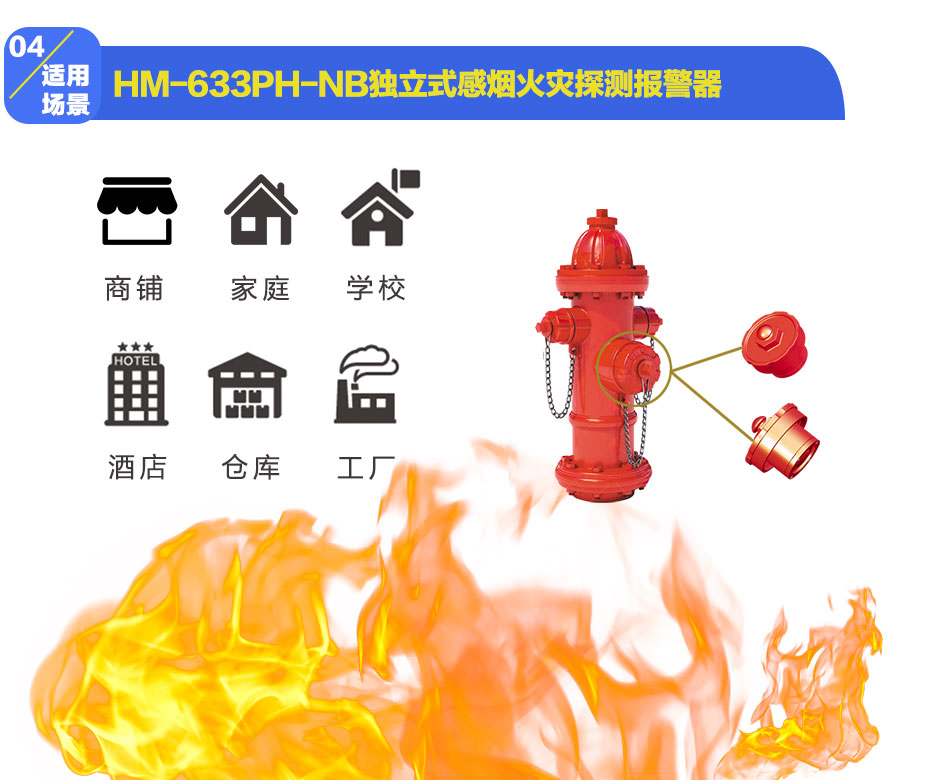 戰(zhàn)馬智能消防栓蓋帽適用場景