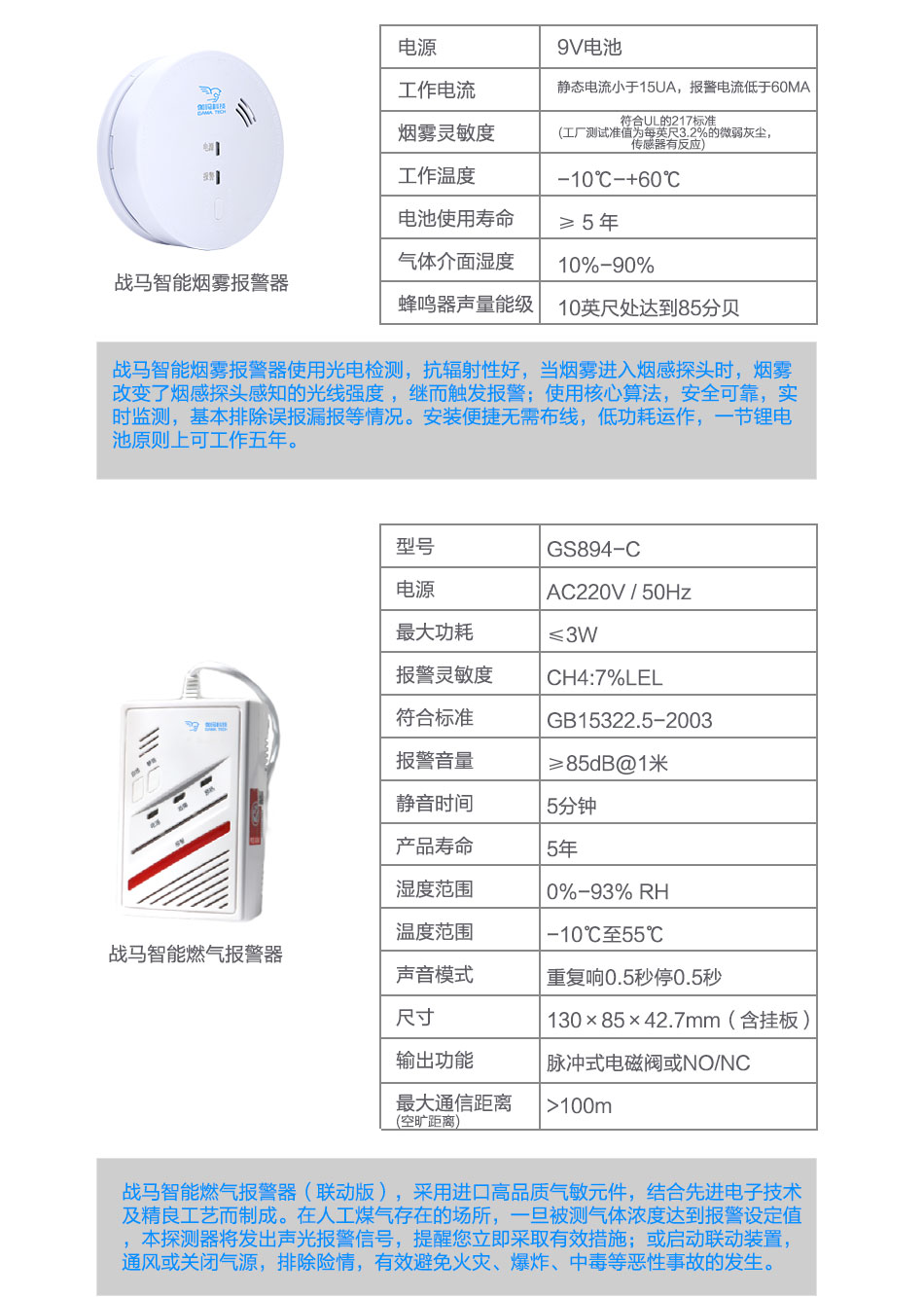 戰(zhàn)馬智慧消防聯(lián)動(dòng)系統(tǒng)
