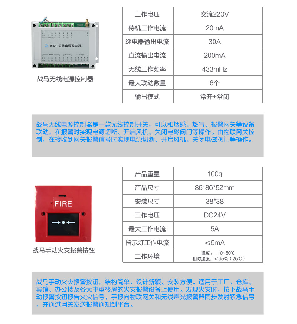 戰(zhàn)馬智慧消防聯(lián)動(dòng)系統(tǒng)