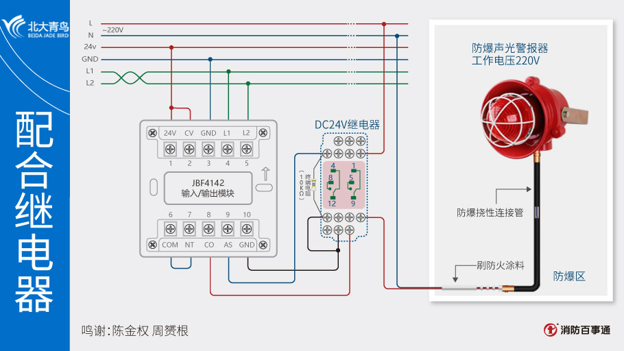青鳥消防JBF4142輸入/輸出模塊接線圖