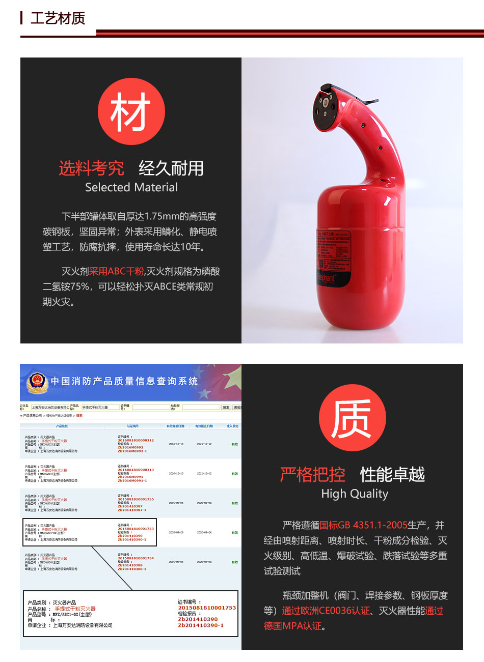 Firephant大象干粉滅火器 大象滅火器