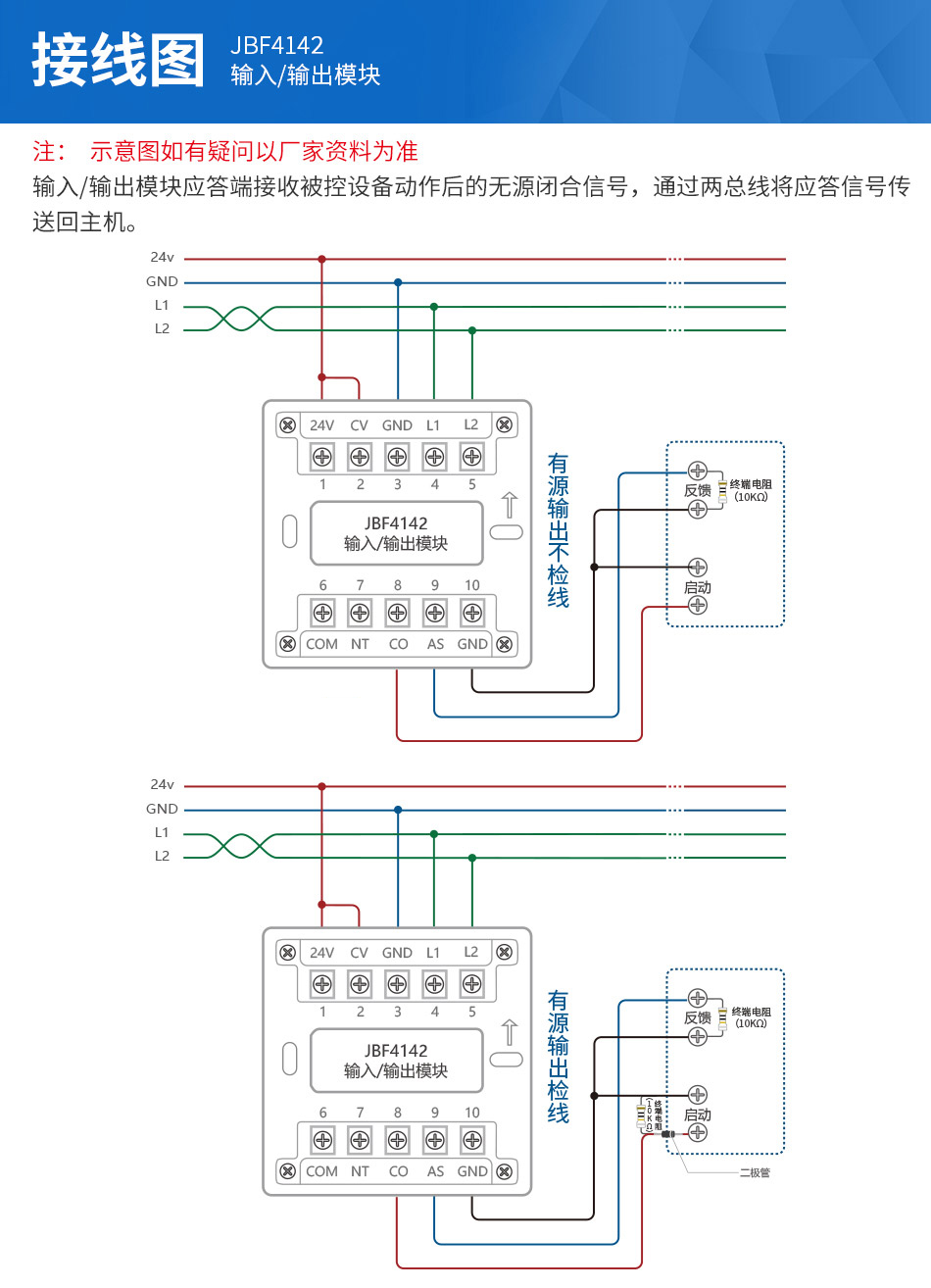 JBF4142輸入/輸出模塊