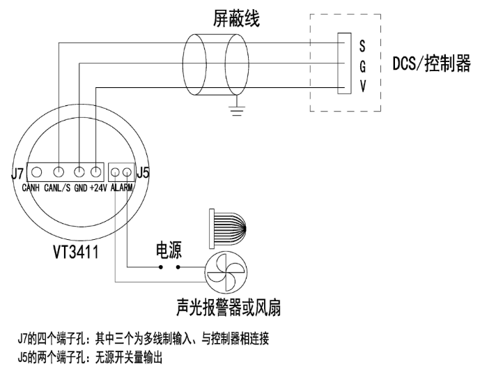 VT3411有毒氣體檢測儀接線圖