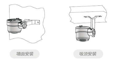 可燃?xì)怏w報(bào)警器安裝