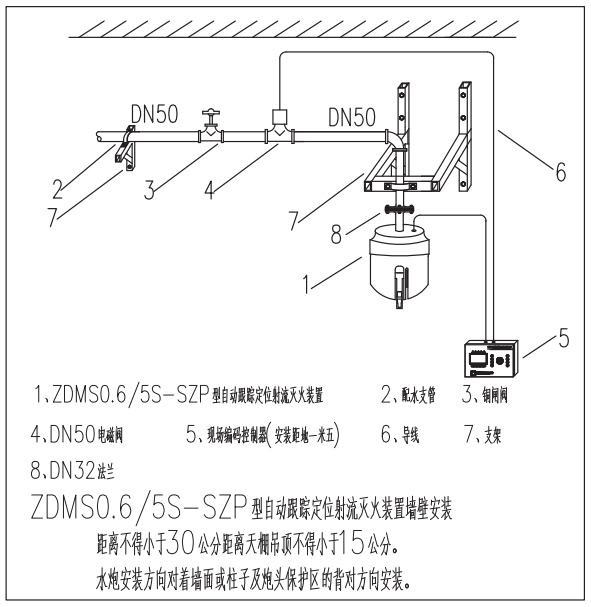 ZDMS0.6/5S-SZP自動(dòng)跟蹤精準(zhǔn)定位射流滅火裝置安裝接線