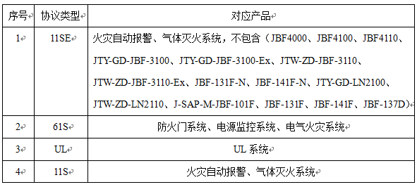 協(xié)議設(shè)置