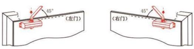 推門面電動(dòng)閉門器安裝方法