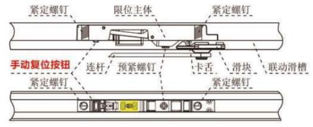電動(dòng)閉門器調(diào)整防火門開啟角度方法