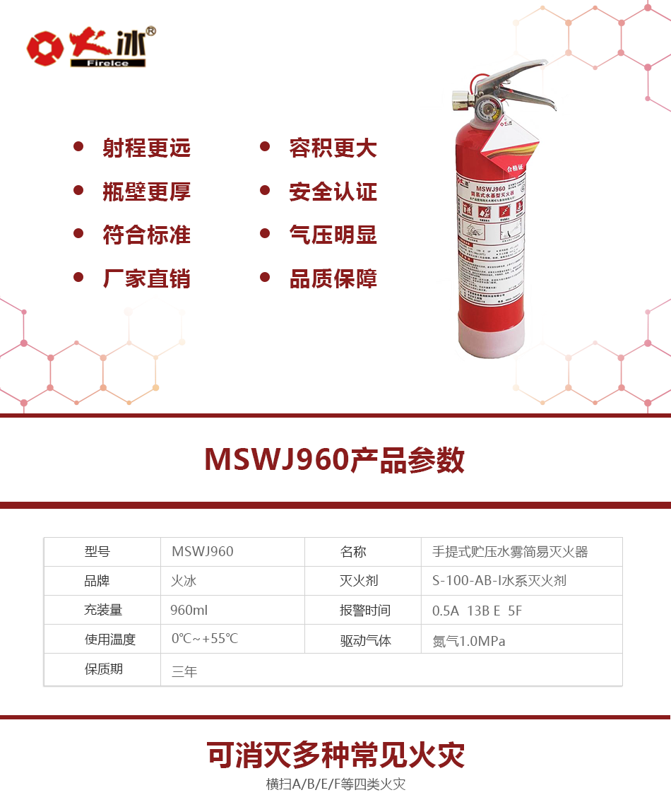 MSWJ960手提式貯壓水霧簡易滅火器