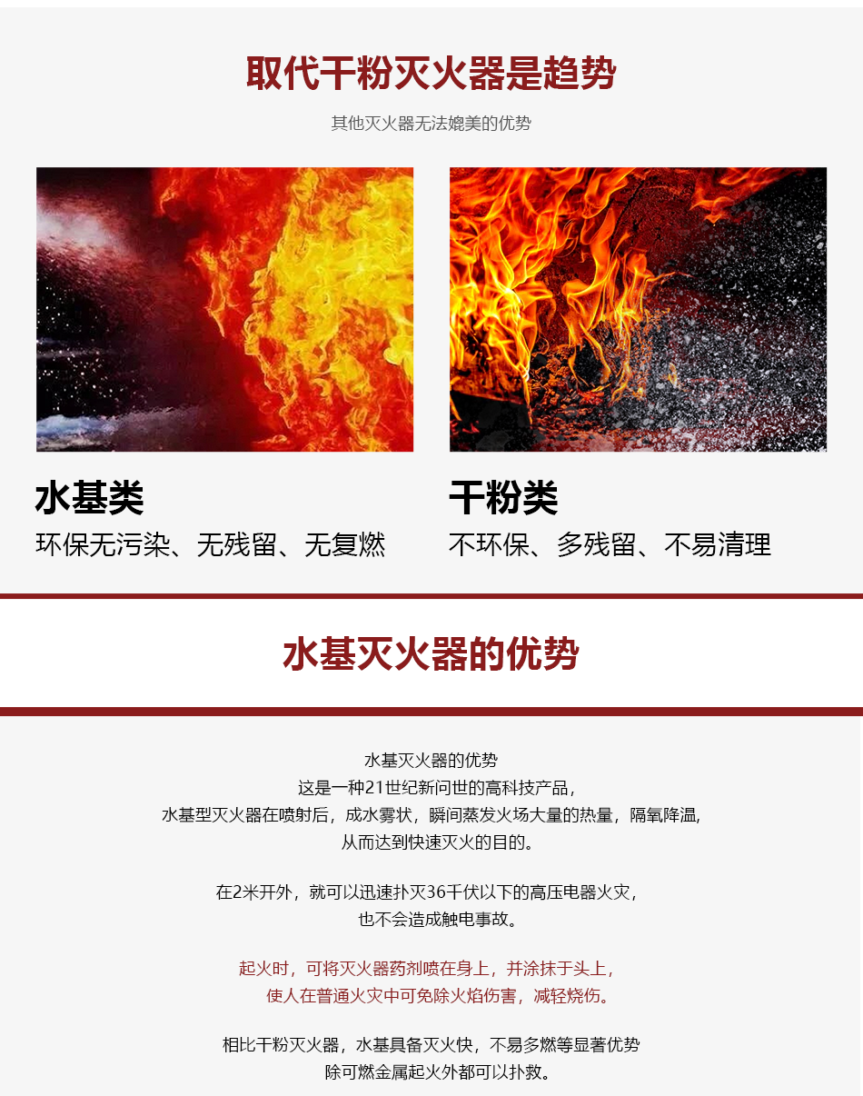 MSWJ960手提式貯壓水霧簡易滅火器