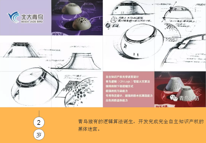 青鳥消防18周年