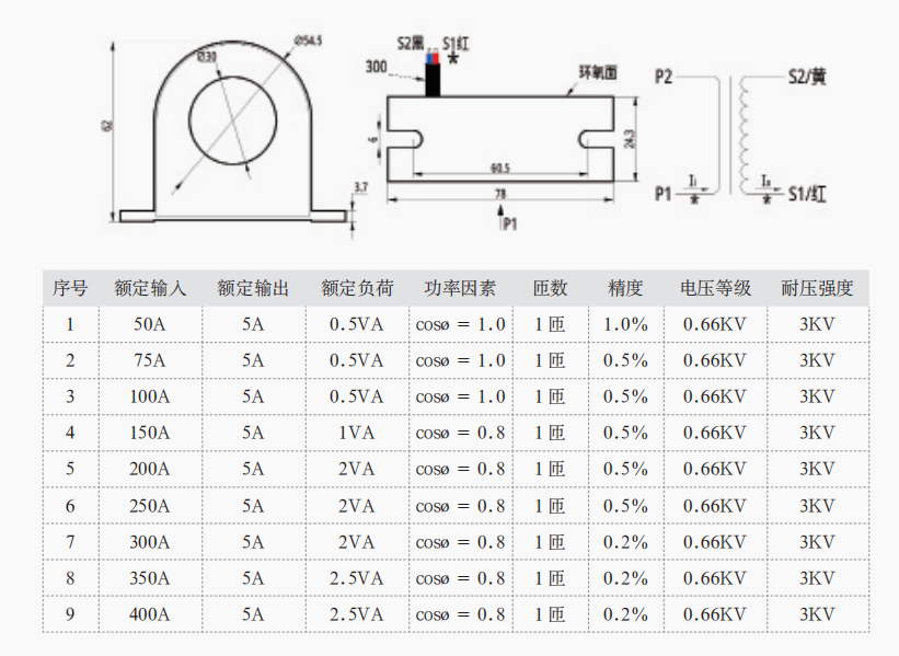 BZCT30AL穿心式電流互感器