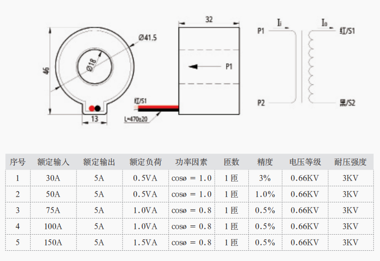 BZCT18AL穿心式電流互感器