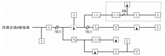 環(huán)形總線火災(zāi)報警控制系統(tǒng)與其他樹形總線形式火災(zāi)報警控制系統(tǒng)的區(qū)別