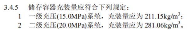 IG541滅火系統(tǒng)壓力充裝量