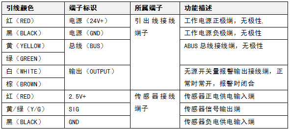 可燃?xì)怏w探測器接線圖