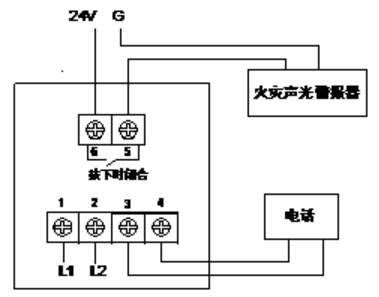 J-SAP-JBF4121B-P手動(dòng)火災(zāi)報(bào)警按鈕(帶電話插孔)接線圖