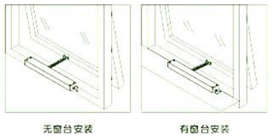 鏈?zhǔn)诫妱?dòng)開窗器 鏈條式開窗機(jī)應(yīng)用照片