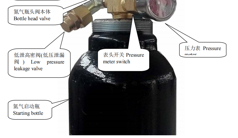 七氟丙烷滅火系統(tǒng)氮?dú)鈫?dòng)瓶結(jié)構(gòu)組成