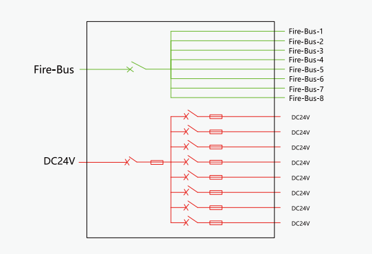 XM-FP-C-0.2KVA-4應(yīng)急照明分配電裝置