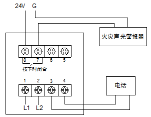J-SAP-JBF4121A-P手動(dòng)火災(zāi)報(bào)警按鈕