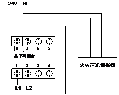 J-SAP-JBF4121A手動(dòng)火災(zāi)報(bào)警按鈕