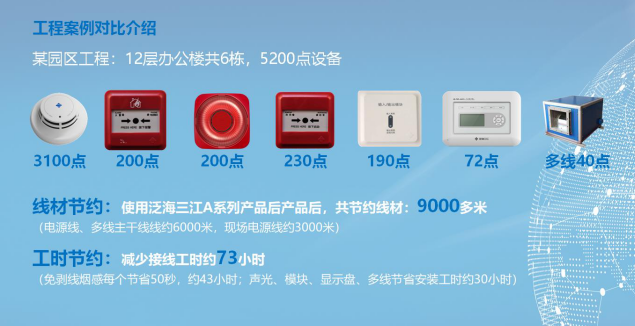 泛海三江兩線制系統(tǒng)