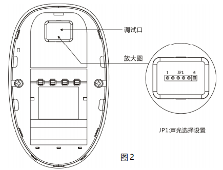 SG-993K火災聲光警報器背面