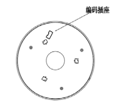 SG-996火災(zāi)聲光警報器編碼說明