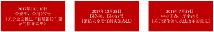 智慧消防新形勢(shì)下，傳統(tǒng)消防集成商如何破局？