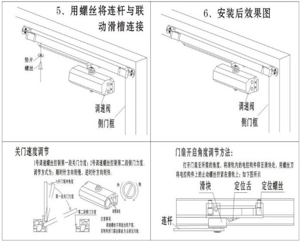 滑軌式閉門器安裝圖集