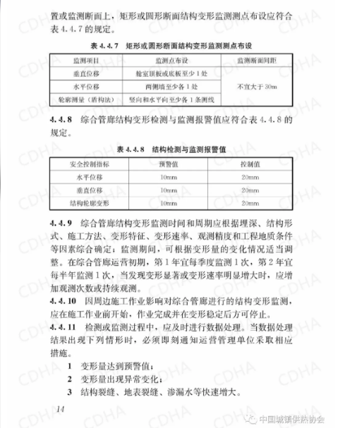 GB51354-2019《城市地下綜合管廊運(yùn)行維護(hù)及安全技術(shù)標(biāo)準(zhǔn)》全文