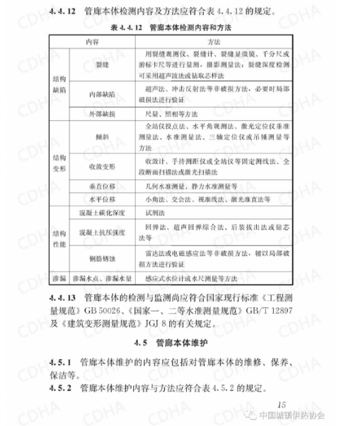 GB51354-2019《城市地下綜合管廊運(yùn)行維護(hù)及安全技術(shù)標(biāo)準(zhǔn)》全文
