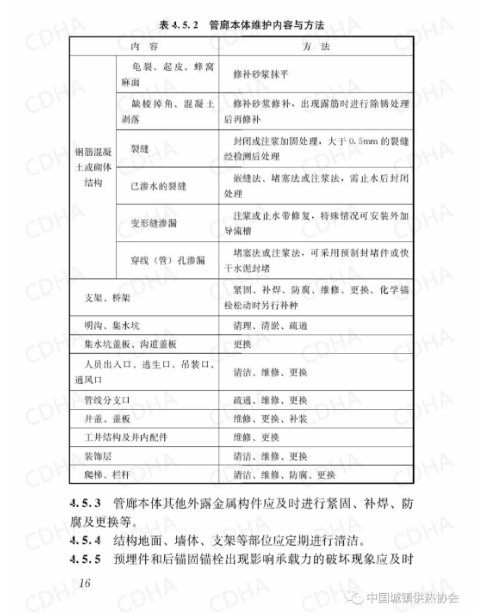GB51354-2019《城市地下綜合管廊運(yùn)行維護(hù)及安全技術(shù)標(biāo)準(zhǔn)》全文