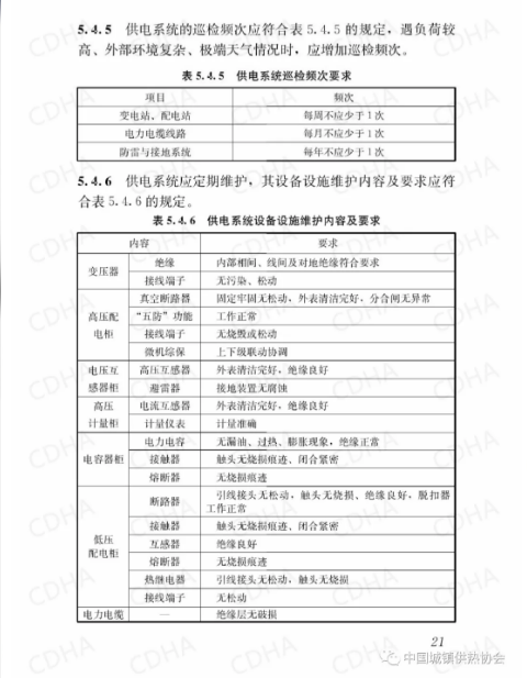 GB51354-2019《城市地下綜合管廊運(yùn)行維護(hù)及安全技術(shù)標(biāo)準(zhǔn)》全文