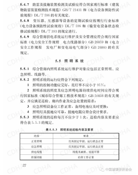 GB51354-2019《城市地下綜合管廊運(yùn)行維護(hù)及安全技術(shù)標(biāo)準(zhǔn)》全文