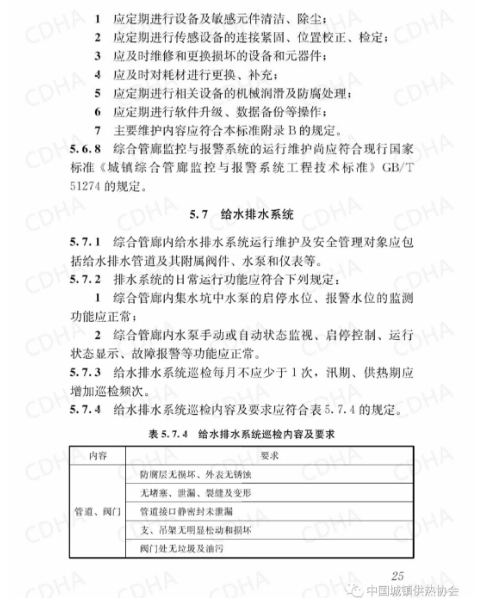GB51354-2019《城市地下綜合管廊運(yùn)行維護(hù)及安全技術(shù)標(biāo)準(zhǔn)》全文