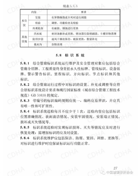 GB51354-2019《城市地下綜合管廊運(yùn)行維護(hù)及安全技術(shù)標(biāo)準(zhǔn)》全文