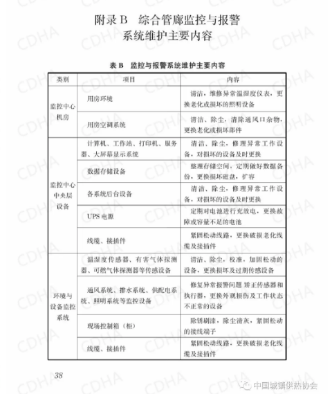 GB51354-2019《城市地下綜合管廊運(yùn)行維護(hù)及安全技術(shù)標(biāo)準(zhǔn)》全文