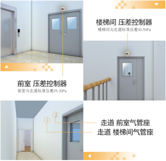 余壓傳感器安裝位置