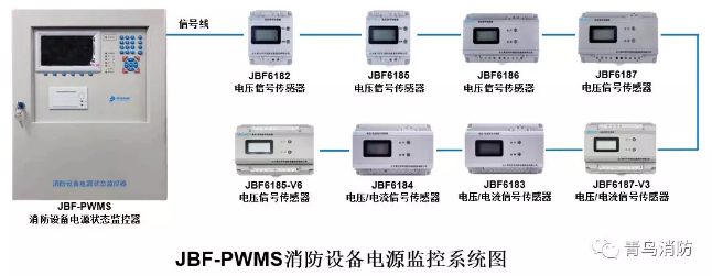 青鳥消防設備電源監(jiān)控系統(tǒng)圖