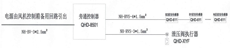 QHD-611智能壓差控制器接線示意圖