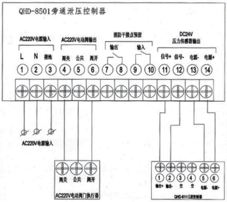 QHD-611智能壓差控制器接線示意圖