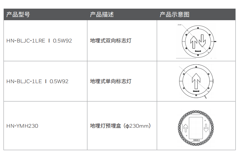 地埋標(biāo)志燈具 久系列