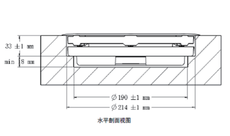 產(chǎn)品參數(shù)尺寸